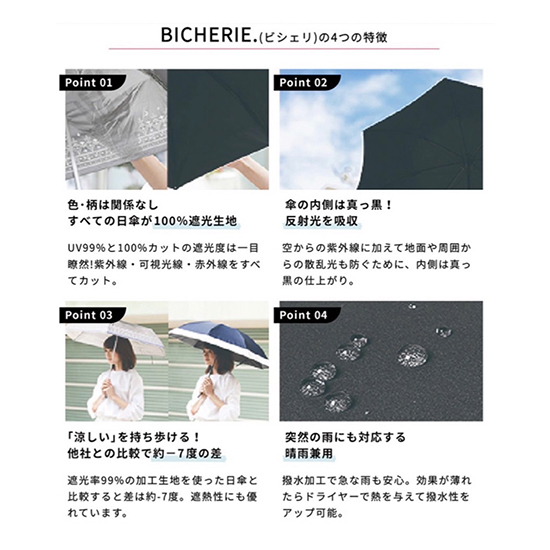 BICHERIE.]100%完全遮光 晴雨兼用日傘 長傘ショートタイプ 50cm